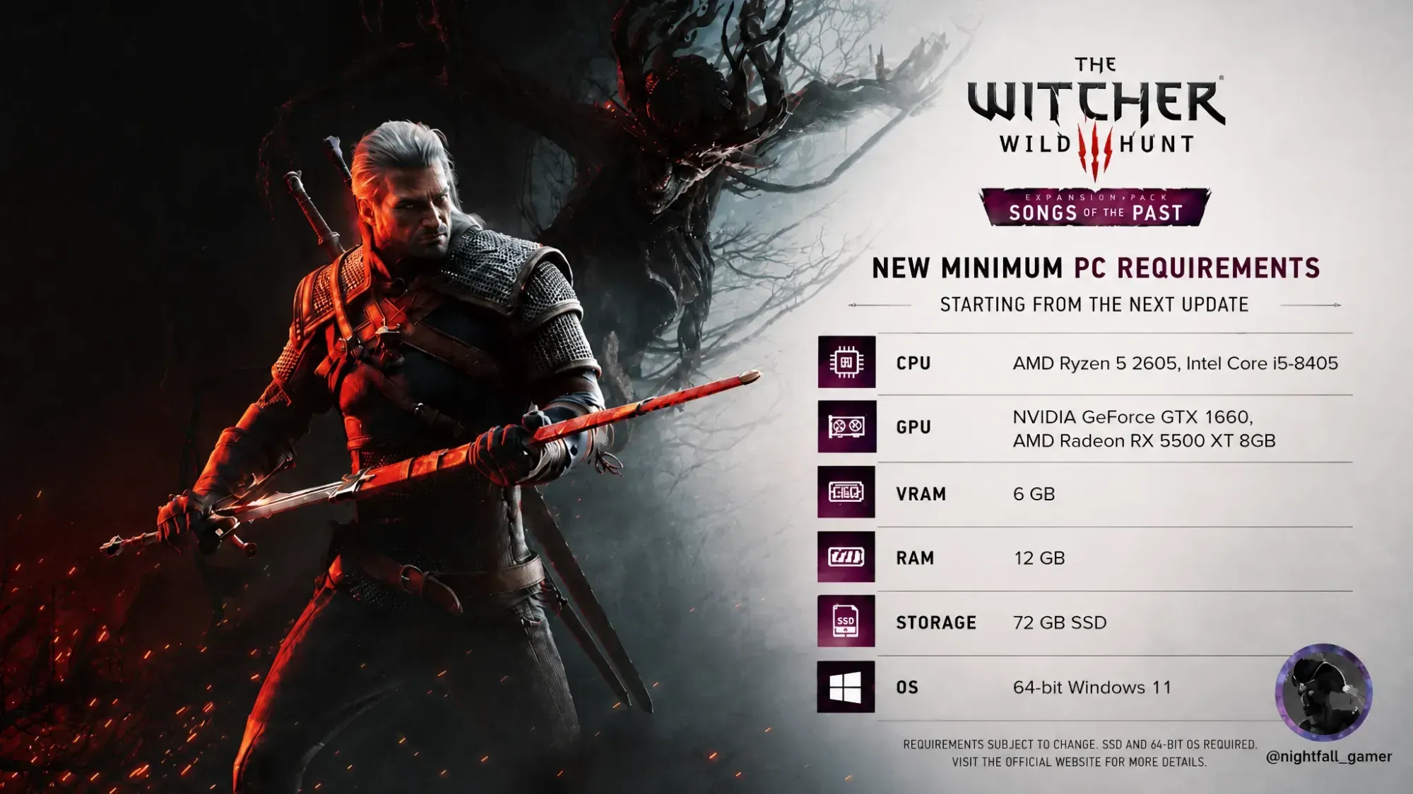 The Witcher 3 New PC Requirements for Songs of the Past (Minimum Specs)