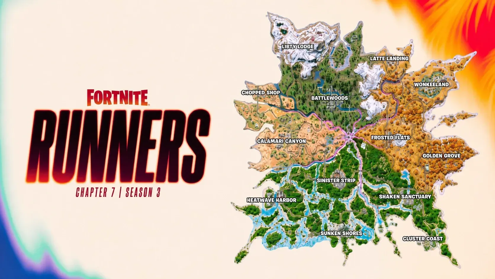 Fortnite Chapter 7 Season 3 Map