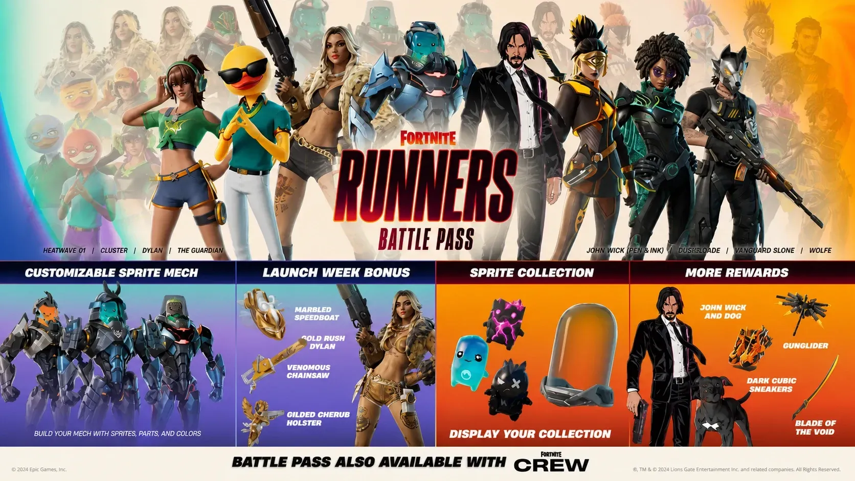 Fortnite Runners Battle Pass All Skins