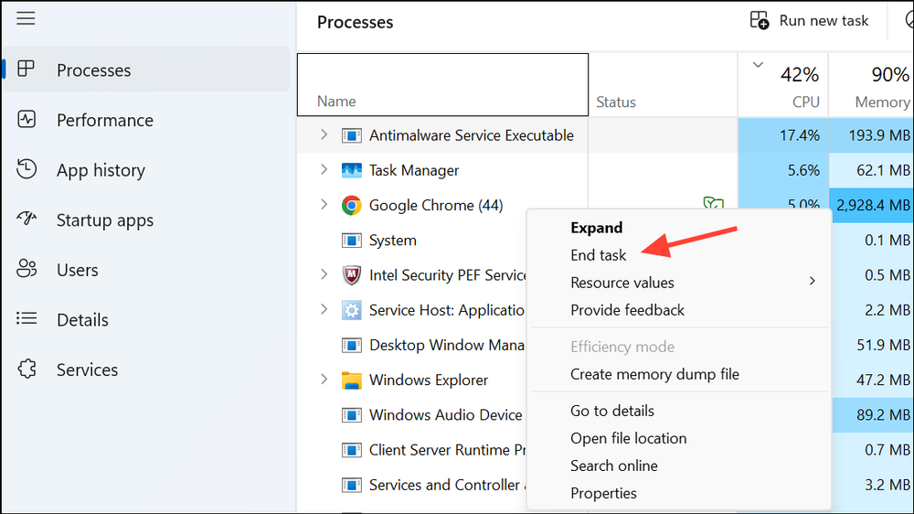 Windows System Process Cpu Resolve High CPU Usage Caused by Windows Processes