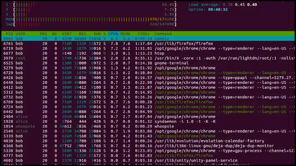 How to monitor and manage Linux system resources with terminal commands