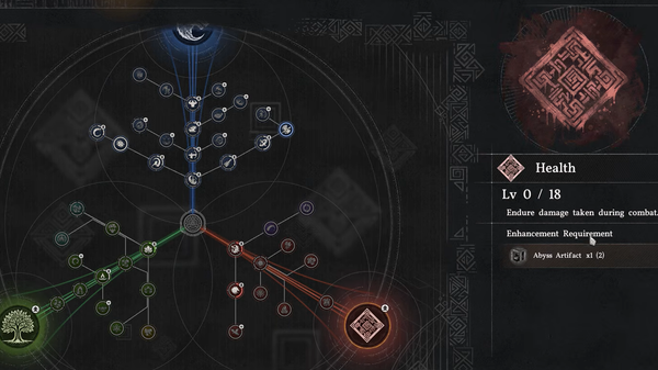 How to Build an Unarmed Brawler in Crimson Desert — Skills, Gear, and ...