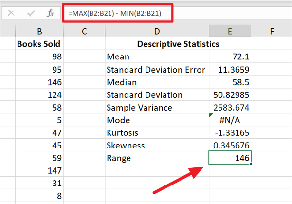 How to Use Descriptive Statistics in Excel