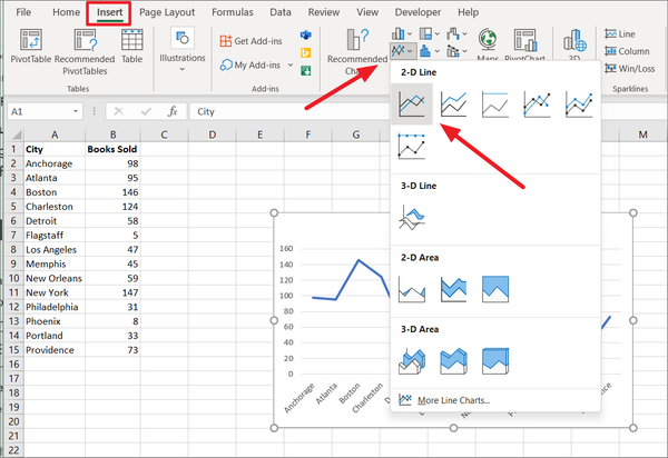 Excel Deviation Graph How to Calculate Standard Deviation in Excel