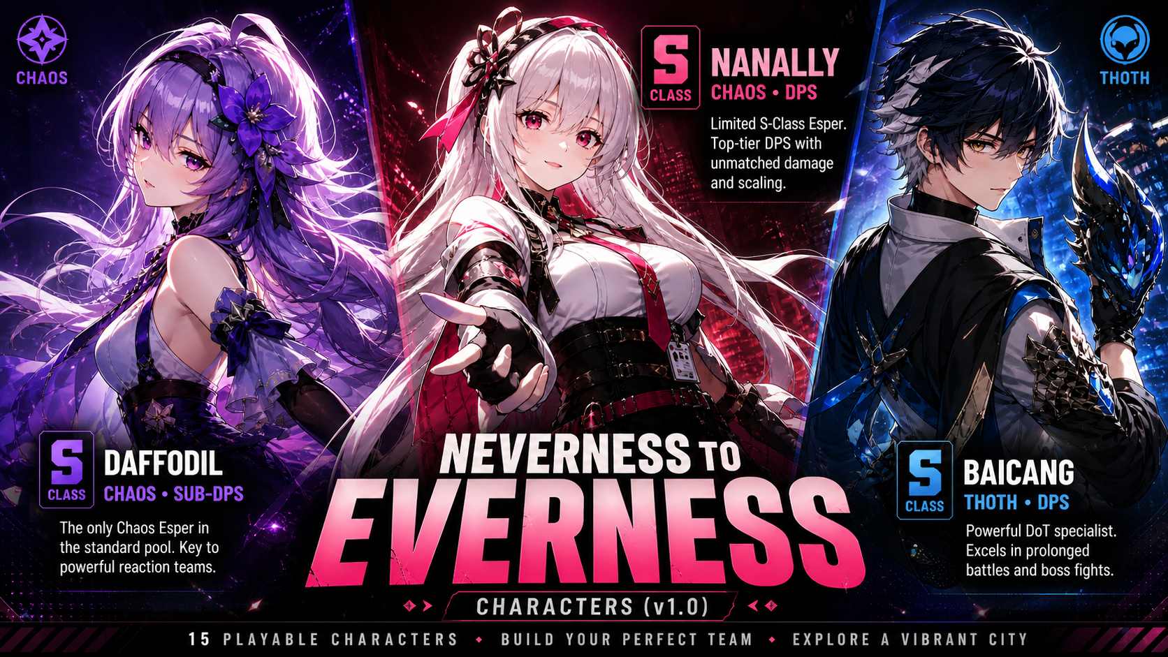 Neverness to Everness Character List – Full v1.0 Roster, Espers, and How to Unlock