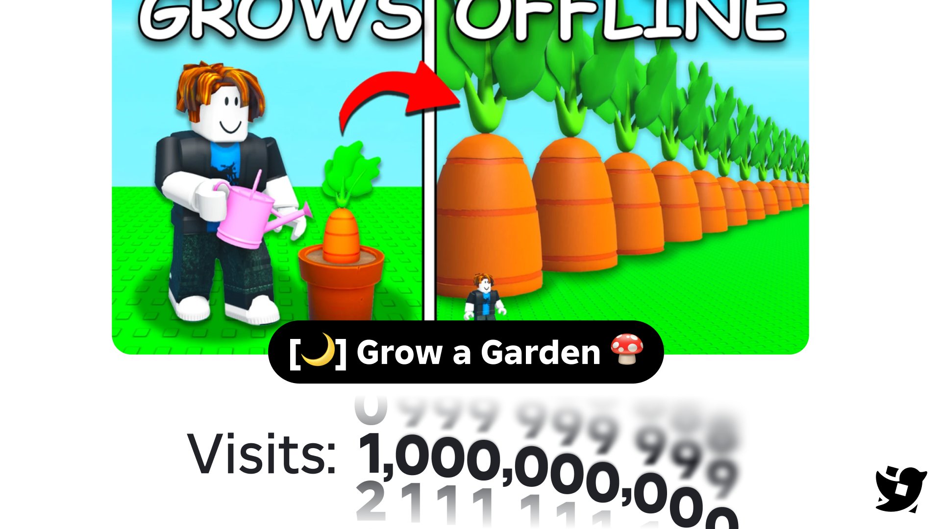 Grow a Garden Player Count: Server Limit and Record Highs