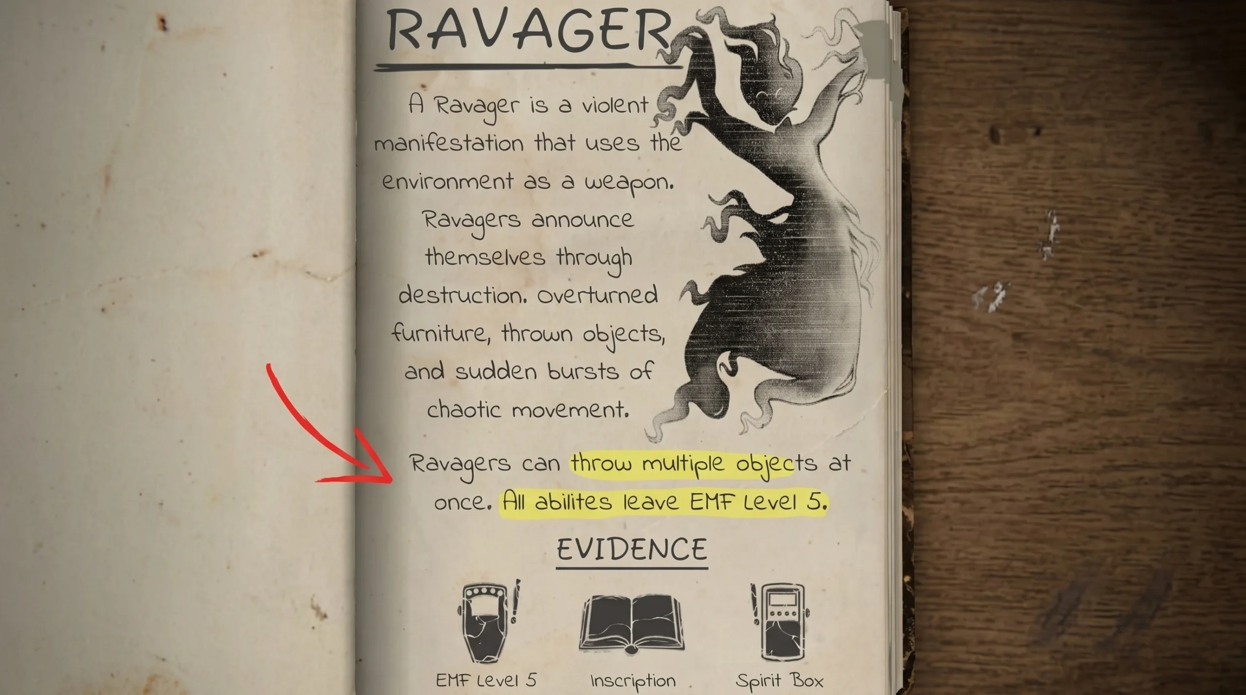 Ravager Ghost Demonology