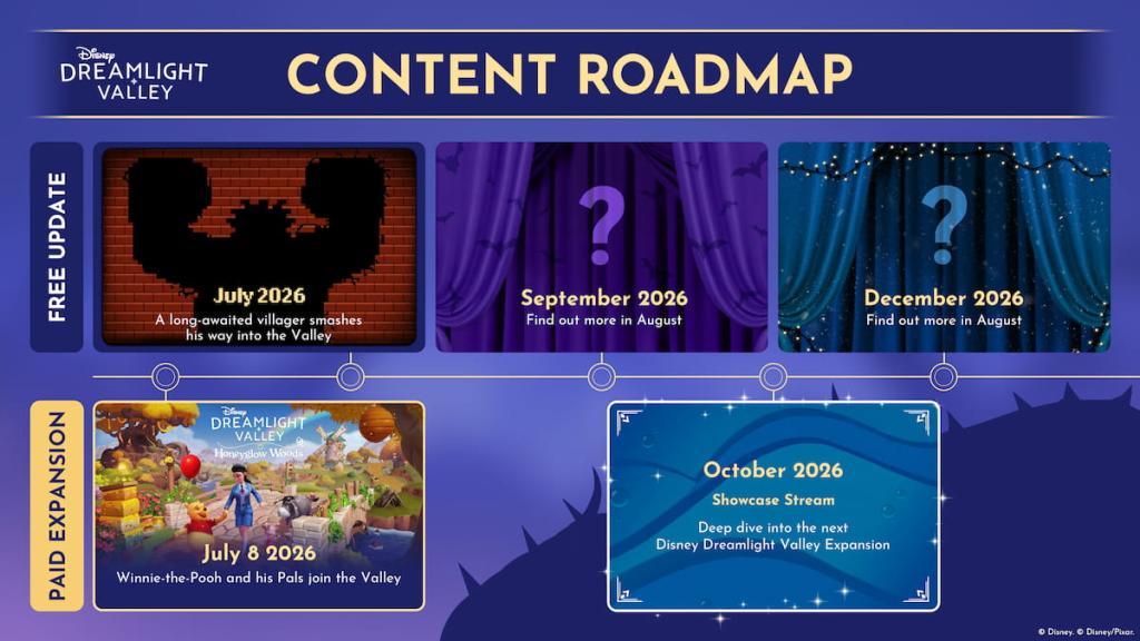 Disney dreamlight valley 2026 end of the year roadmap