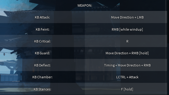 Dokkodo keyboard and mouse controls: weapon and combat bindings