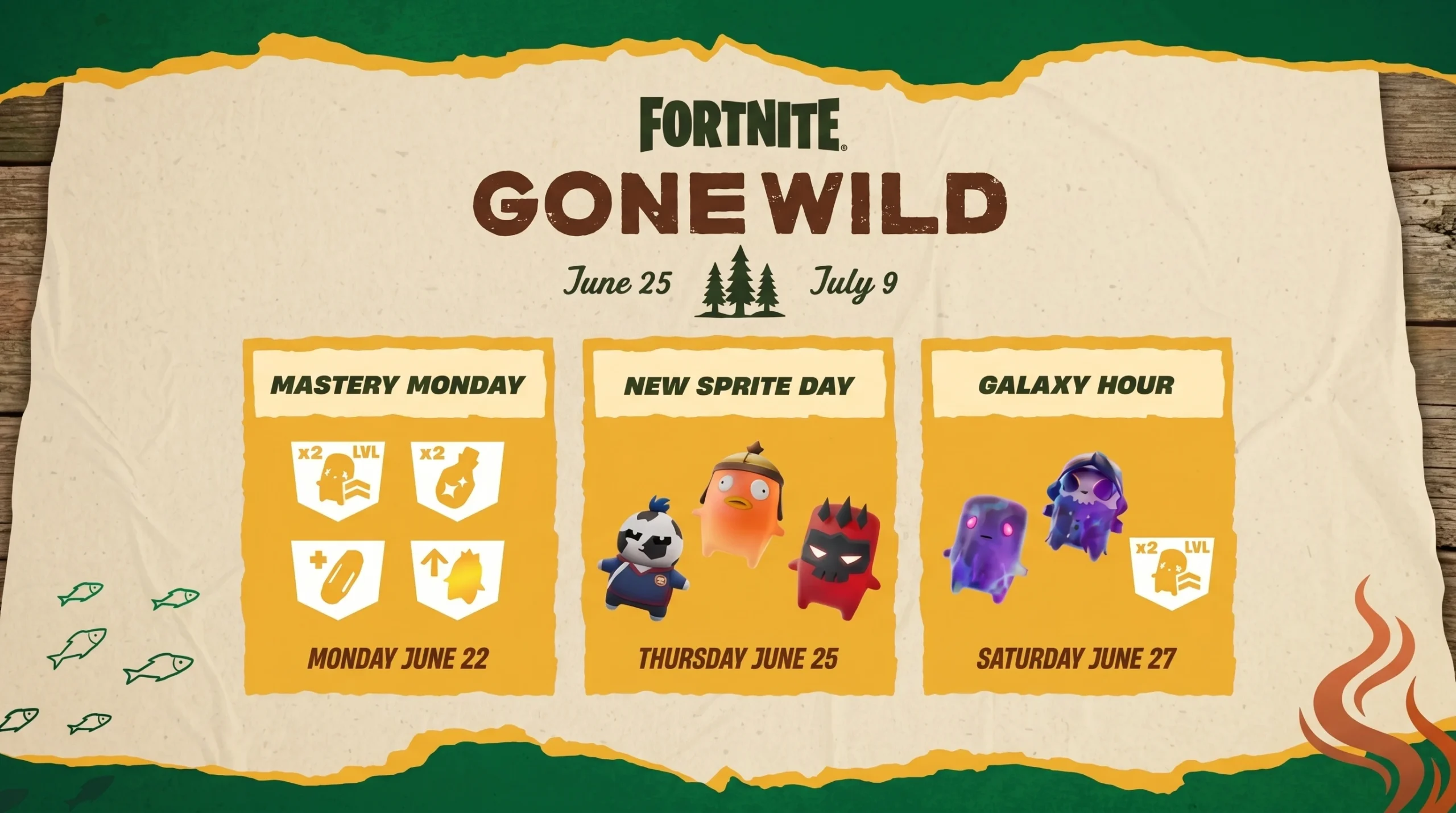 Fortnite 41.10 Update Gone Wild Event
