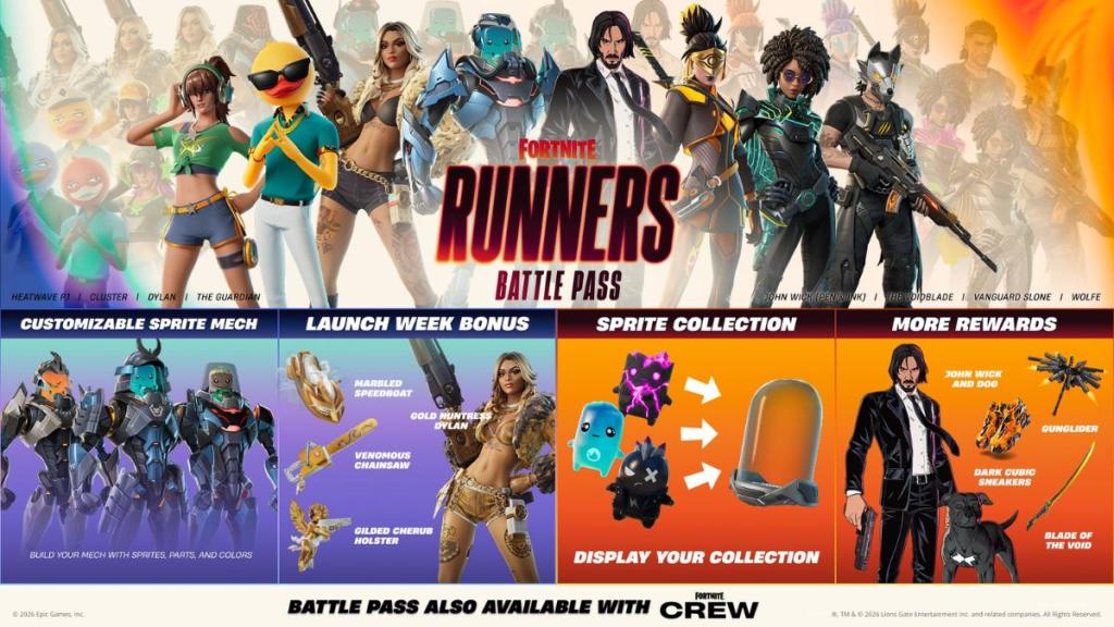 Fortnite Runners Battle Pass All Skins