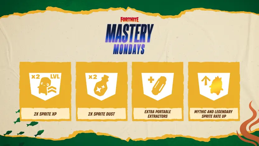 Mastery Monday in Fortnite Runners: Bonuses and Fastest Sprite Grind