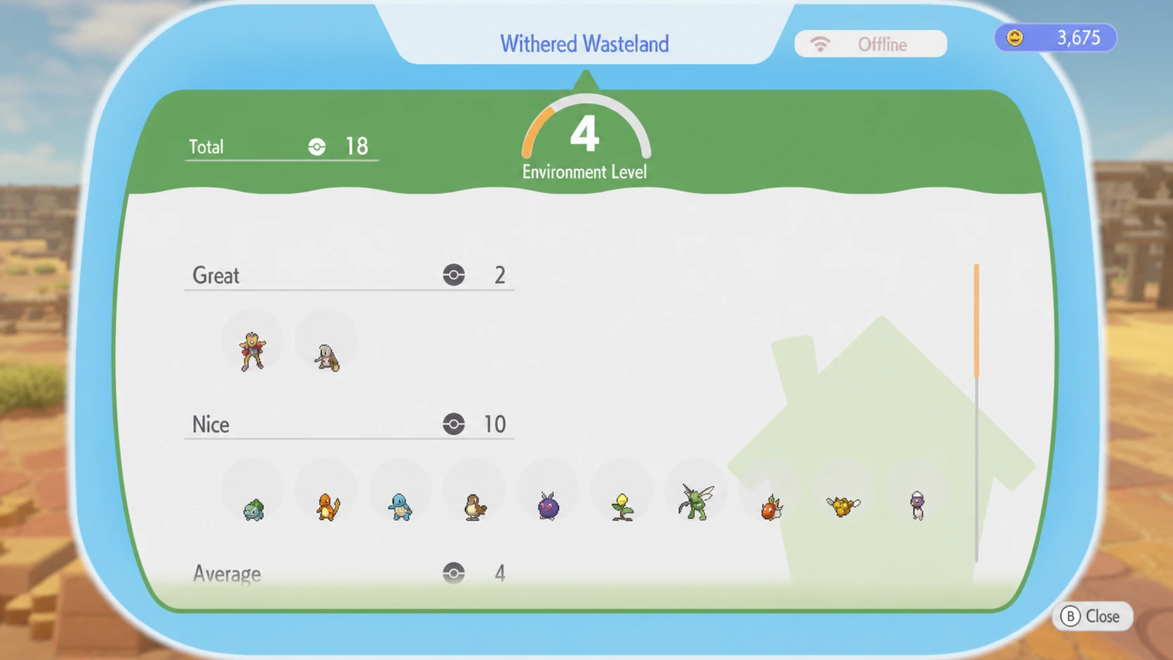 A screen showing the current pokemon pokopia enviroment level, and which Pokémon are happy