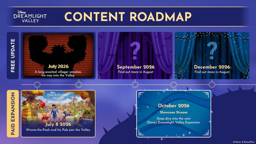 Late 2026 roadmap for disney dreamlight valley