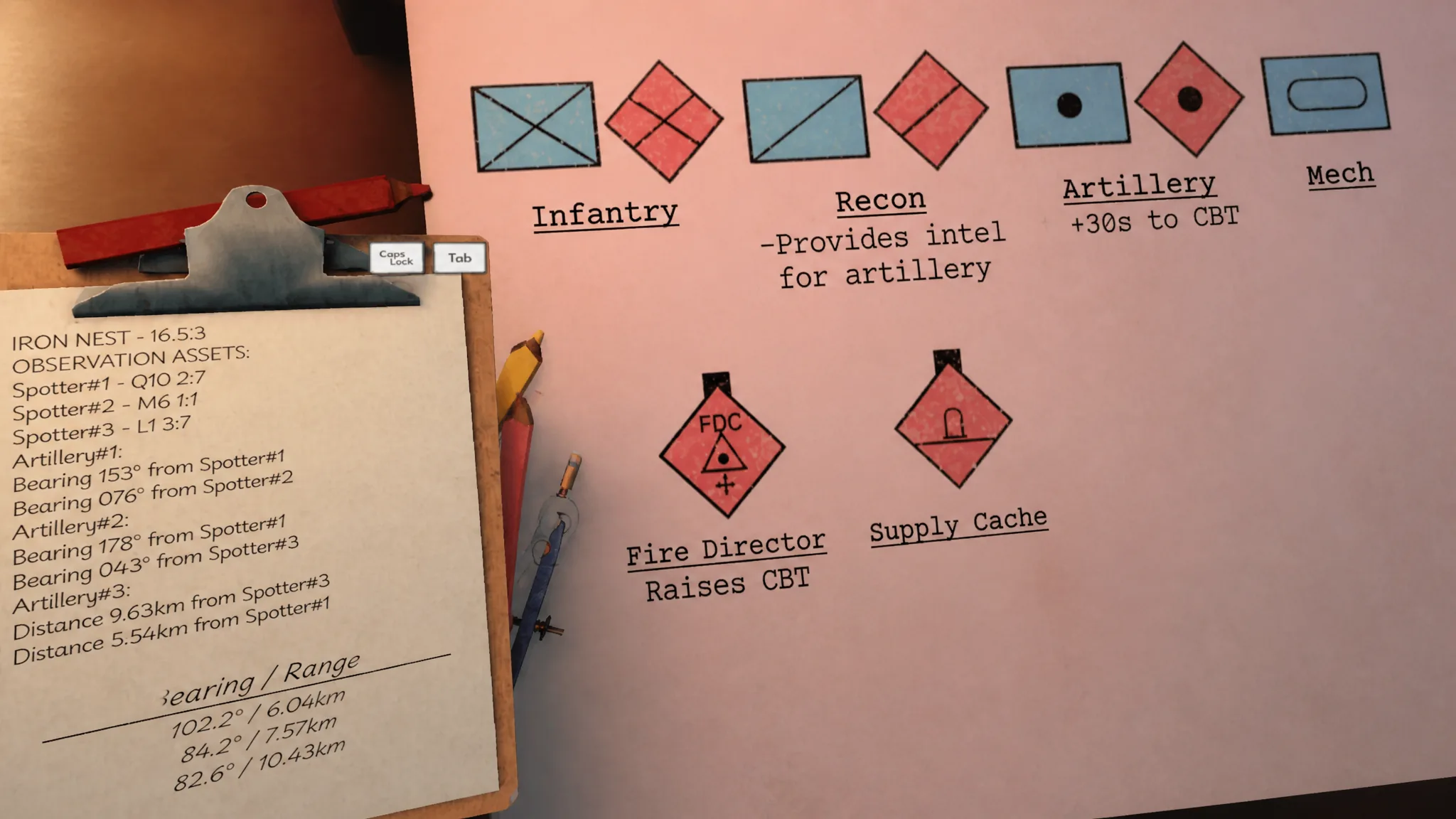 Artillery Units Iron Nest CBT
