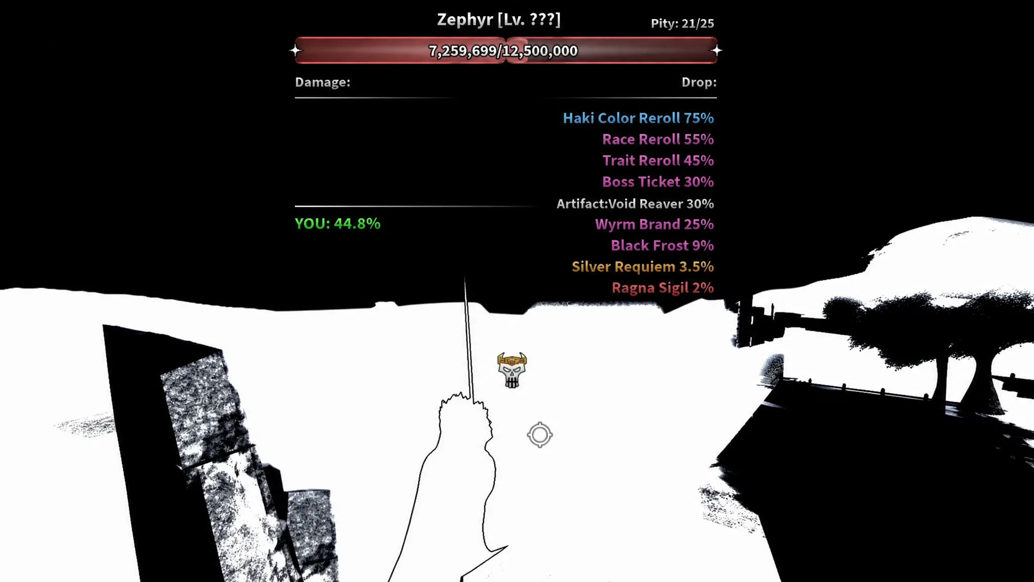 Sailor Piece boss farm