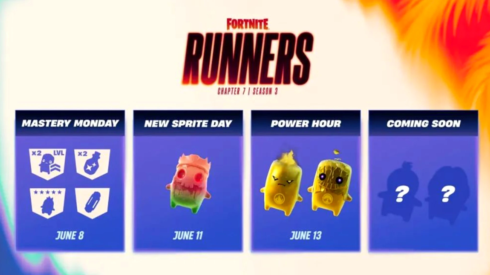 Fortnite Chapter 7 Season 3 Sprite Week