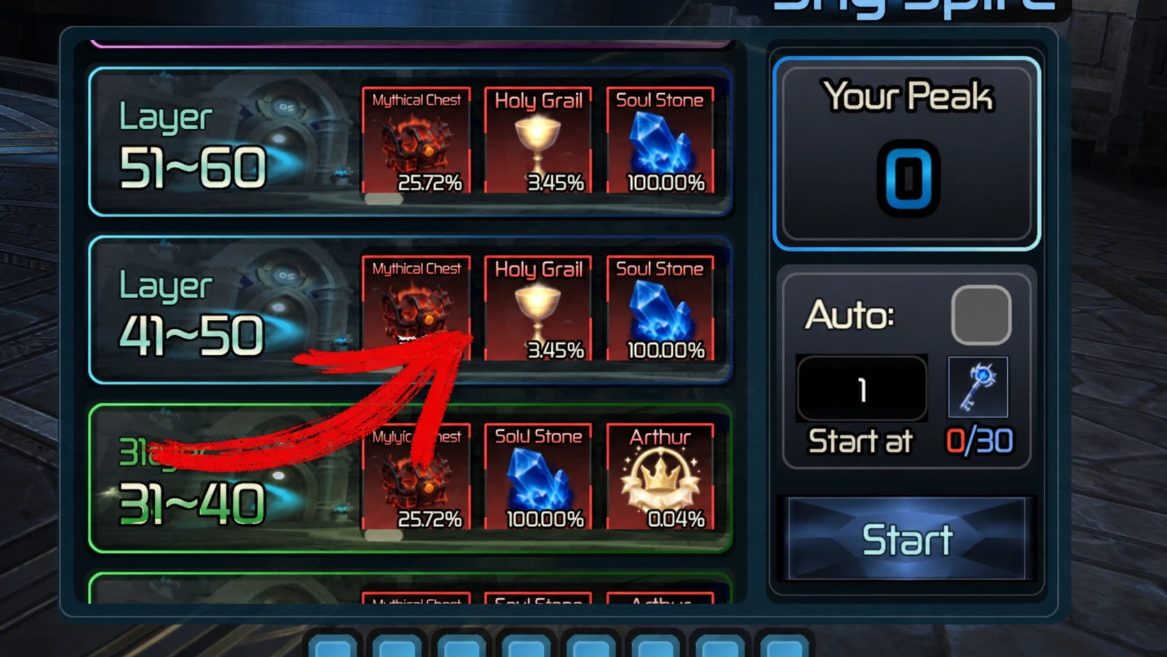 Holy Grail item in Sky Spire Broken Blade