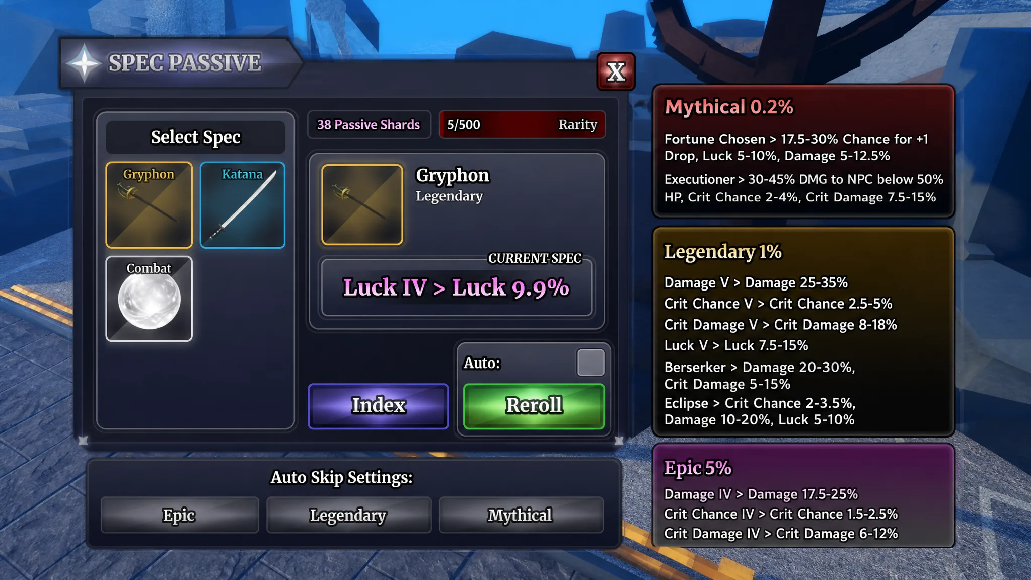 Apply Spec Passive on weapons and styles