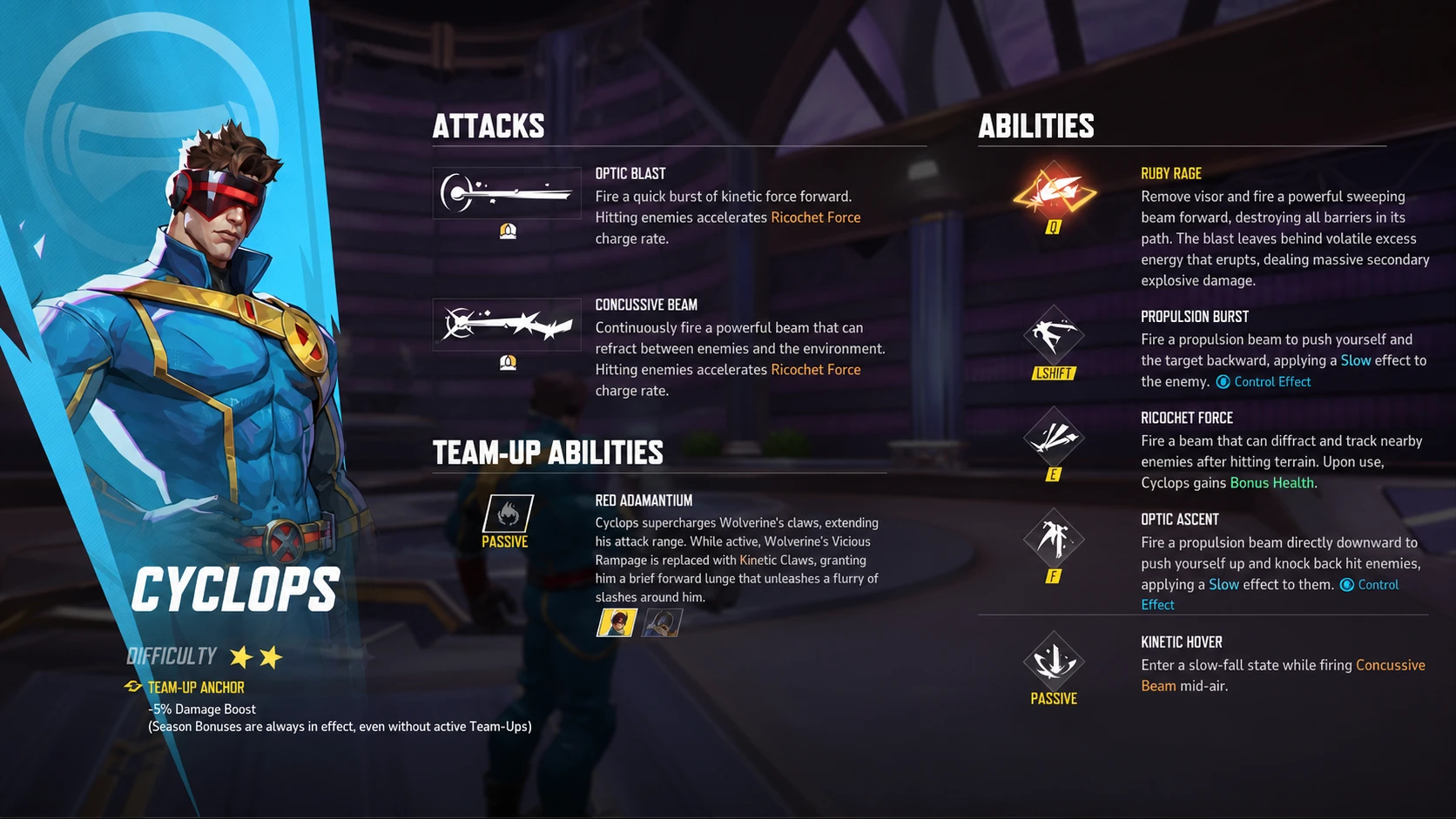 Cyclops Kit and Abilities in Marvel Rivals