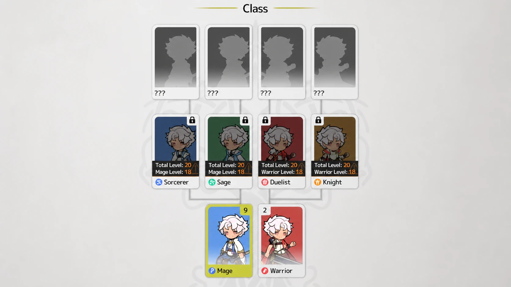 Classes in Sword X Staff