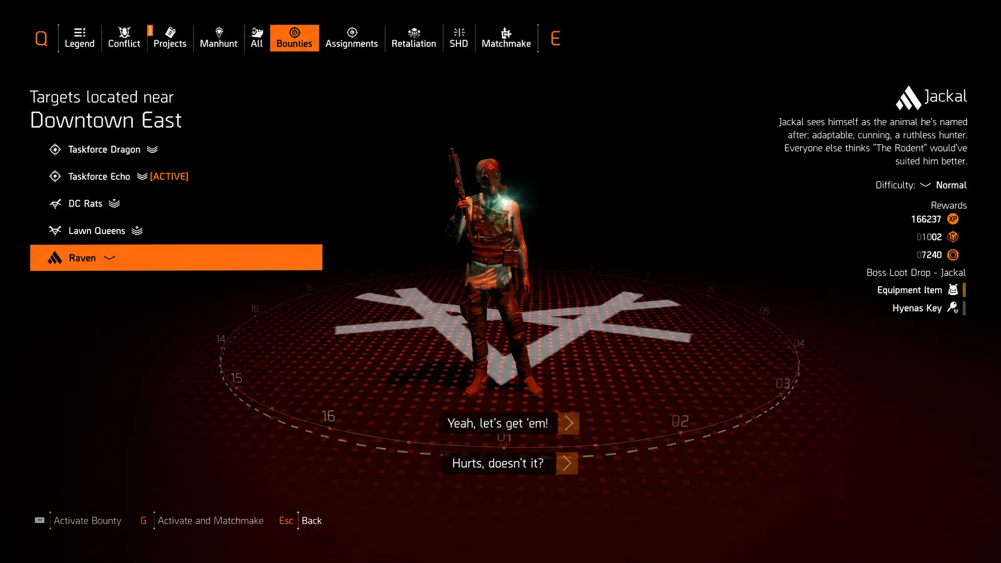 Jackal bounty target