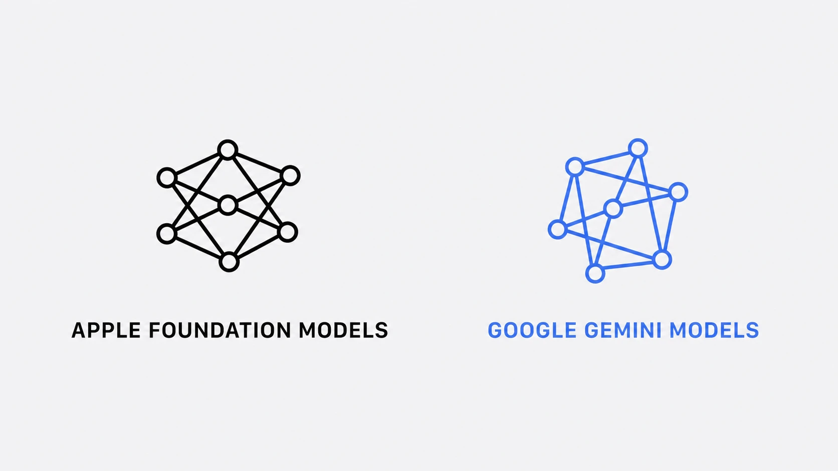 Apple foundation and gemini