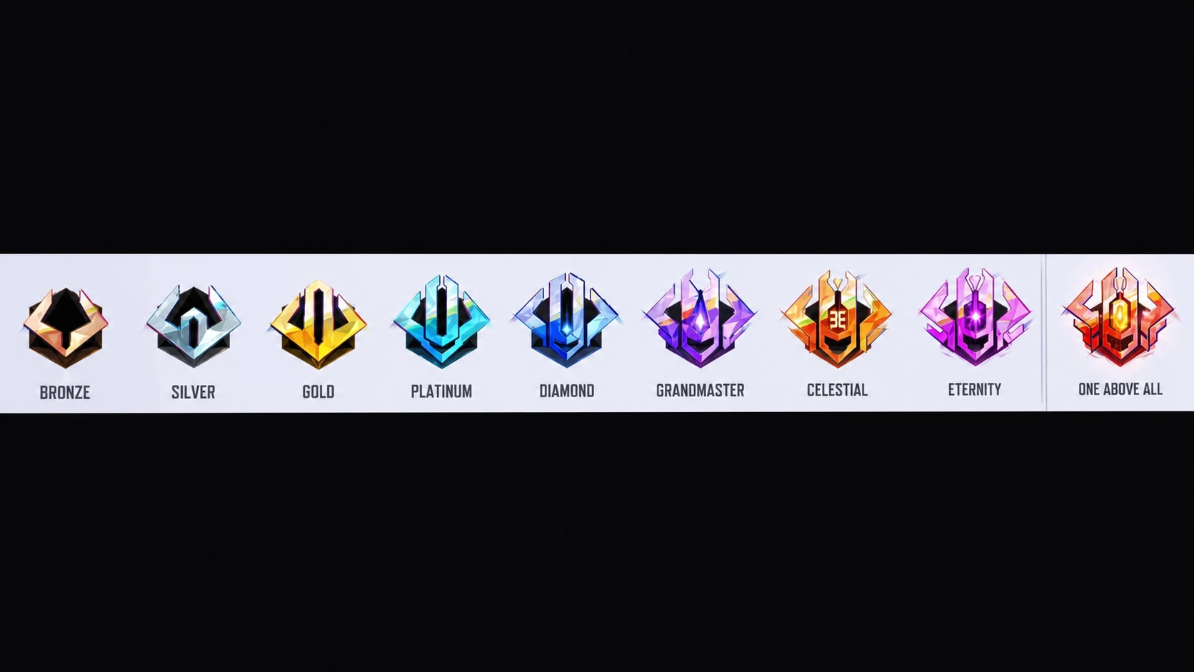 Marvel Rivals Ranks