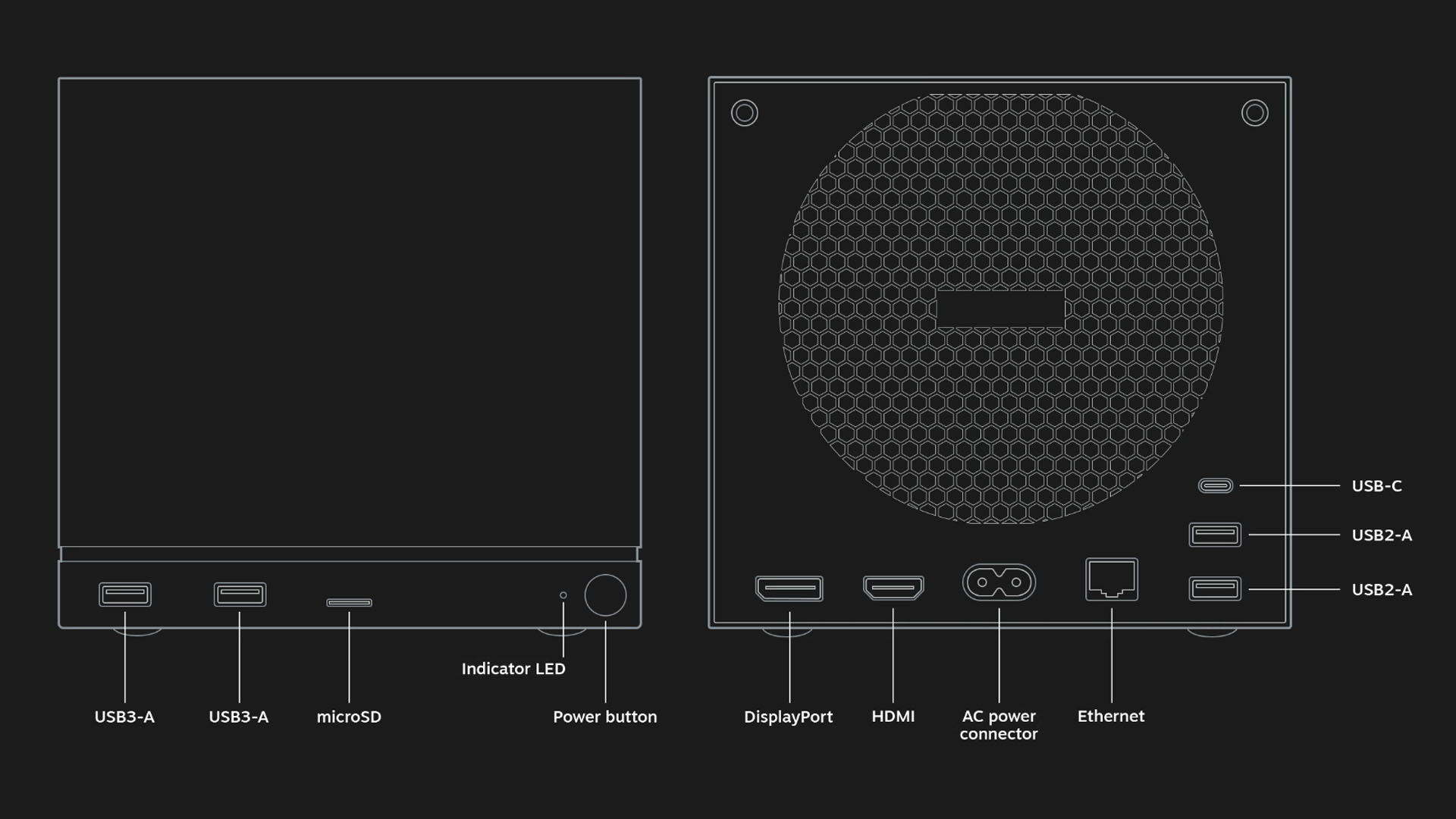 steam machine guide 03 ports