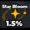Farming, Early to Mid Game
