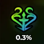 Forsaken
