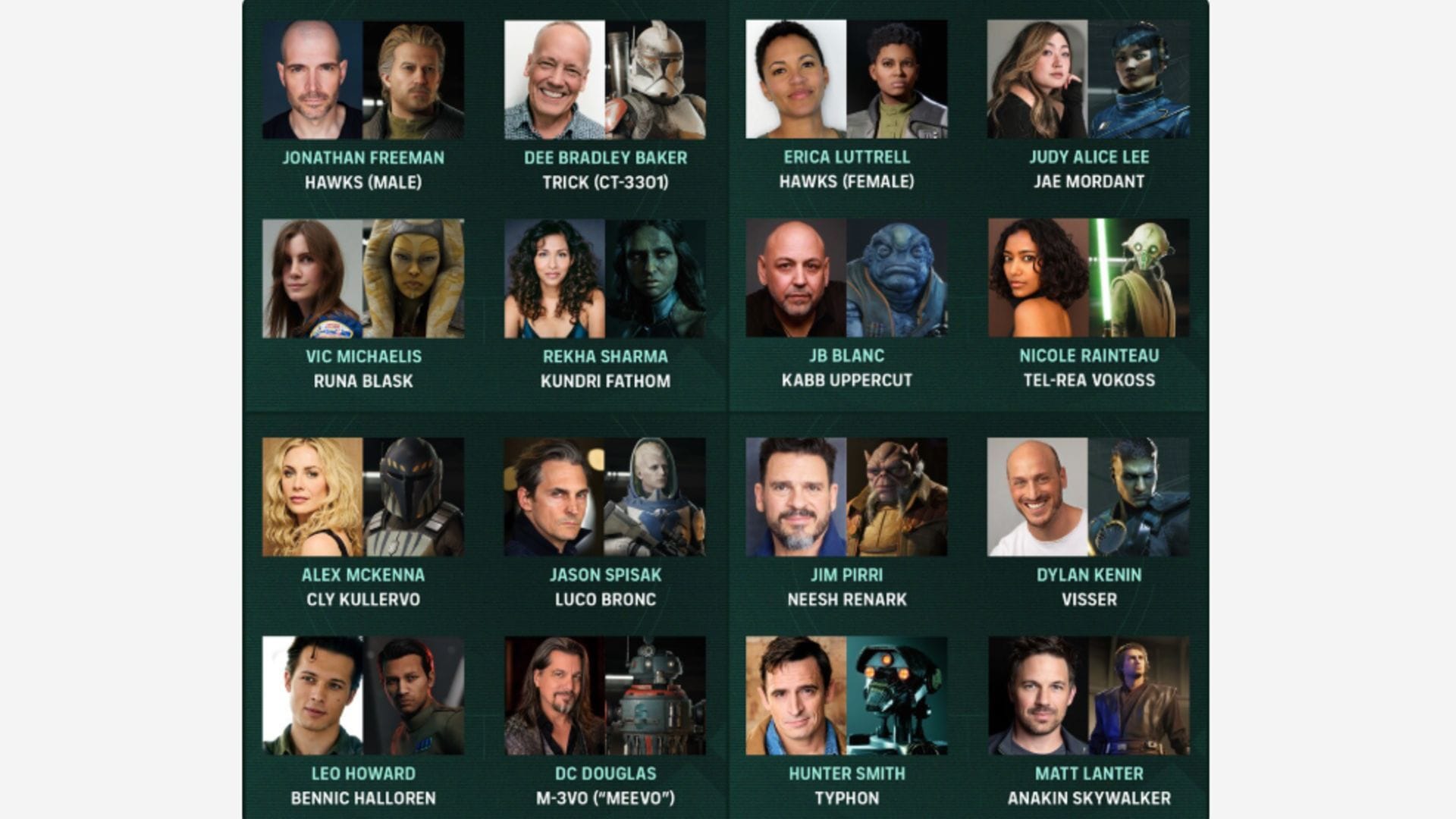 Star Wars Zero Company Voice Cast: Every Actor and Role