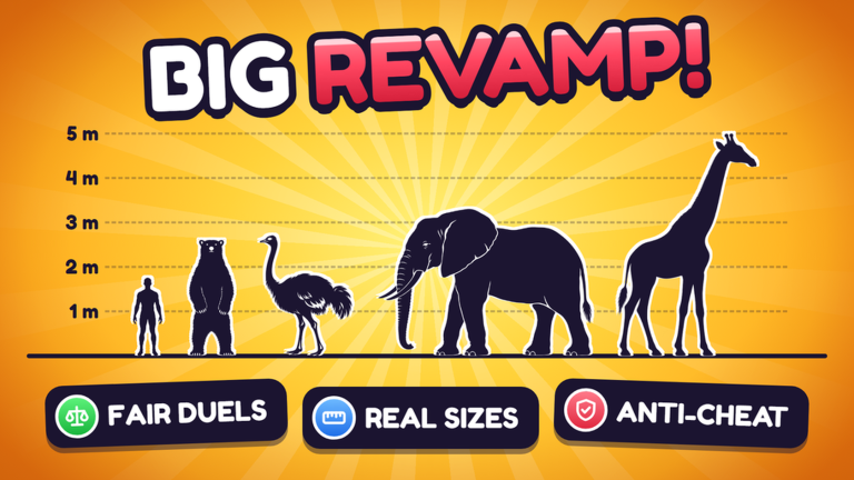 Artwork for the BIG REVAMP event in Guess The Real Size