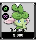 Datubud