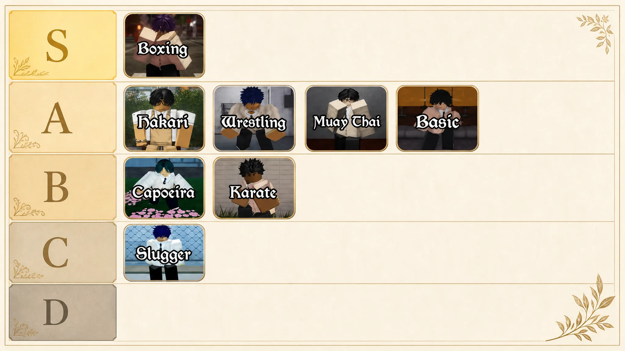 gakuran fighting style tier list