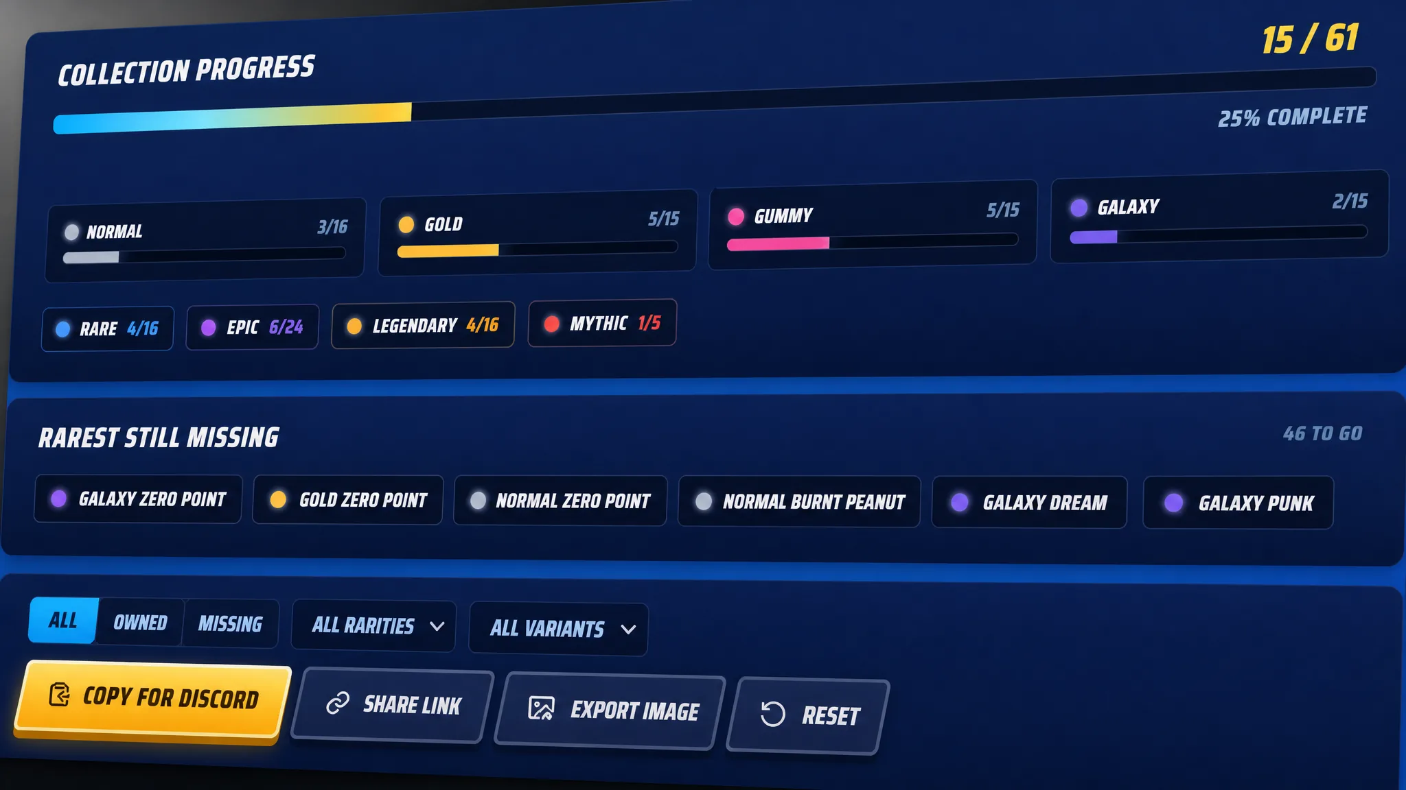 Fortnite Sprite Checklist
