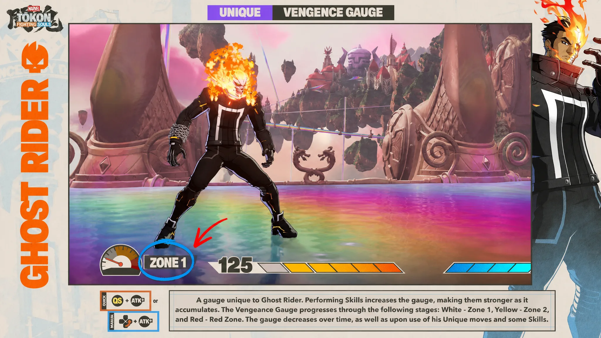 Managing the Vengeance Gauge is essential