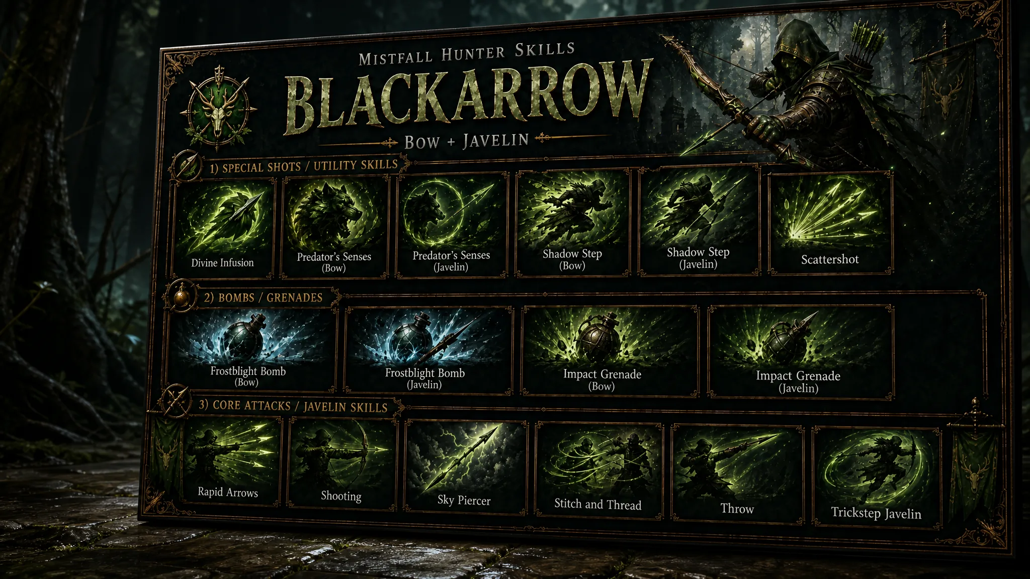 Mistfall Hunter Blackarrow Skills