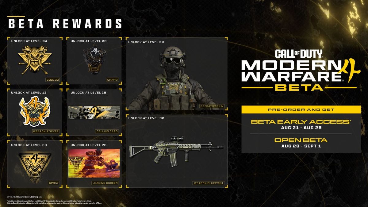 Modern Warfare 4 beta reward tiers showing the emblem, charm, operator skin and weapon blueprint unlocks