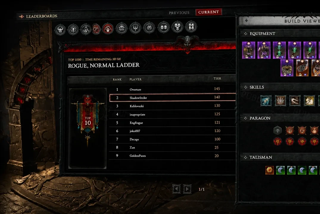 Ring of Fire Pyromancy Sorcerer burning enemies in Diablo 4