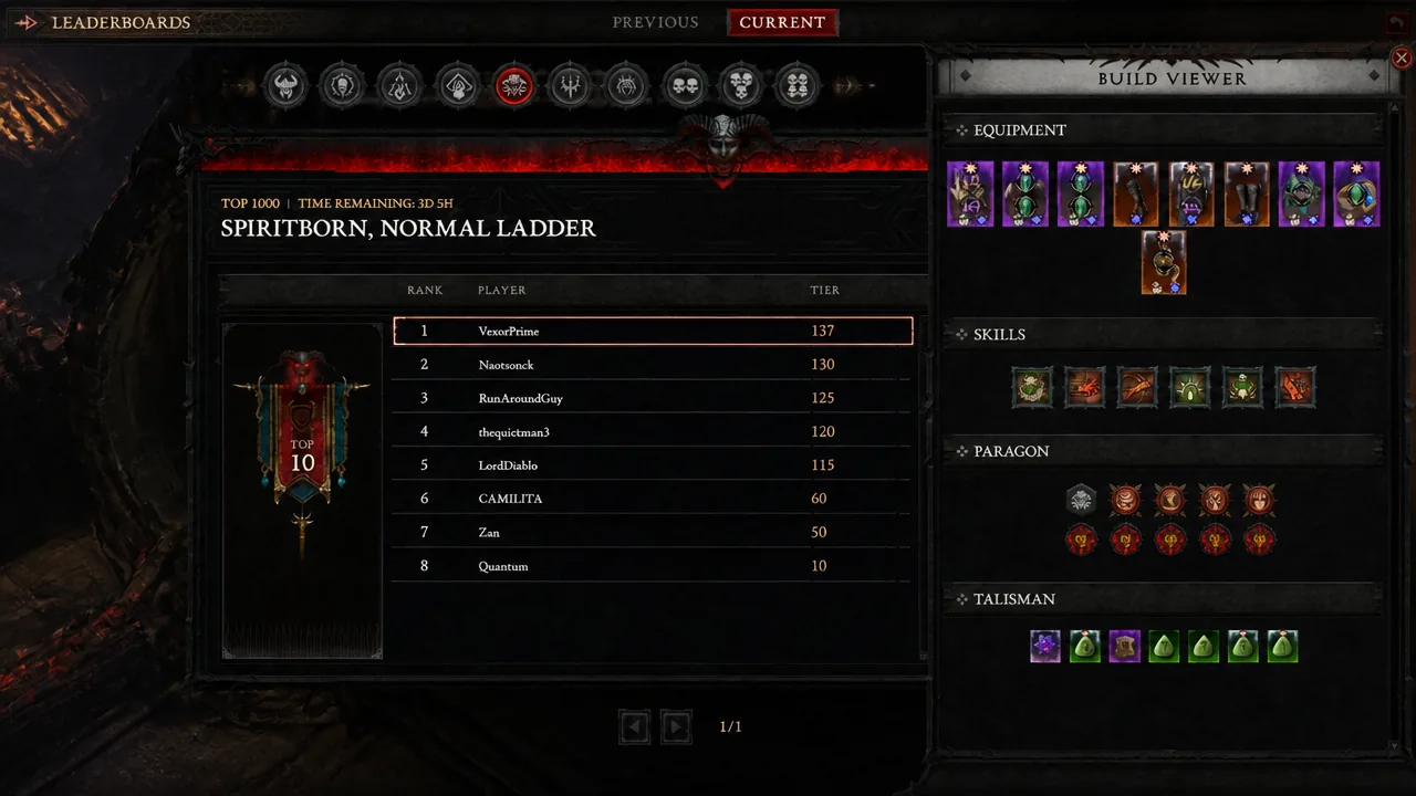 Minion Necromancer commanding a horde of skeletons and a golem in Diablo 4