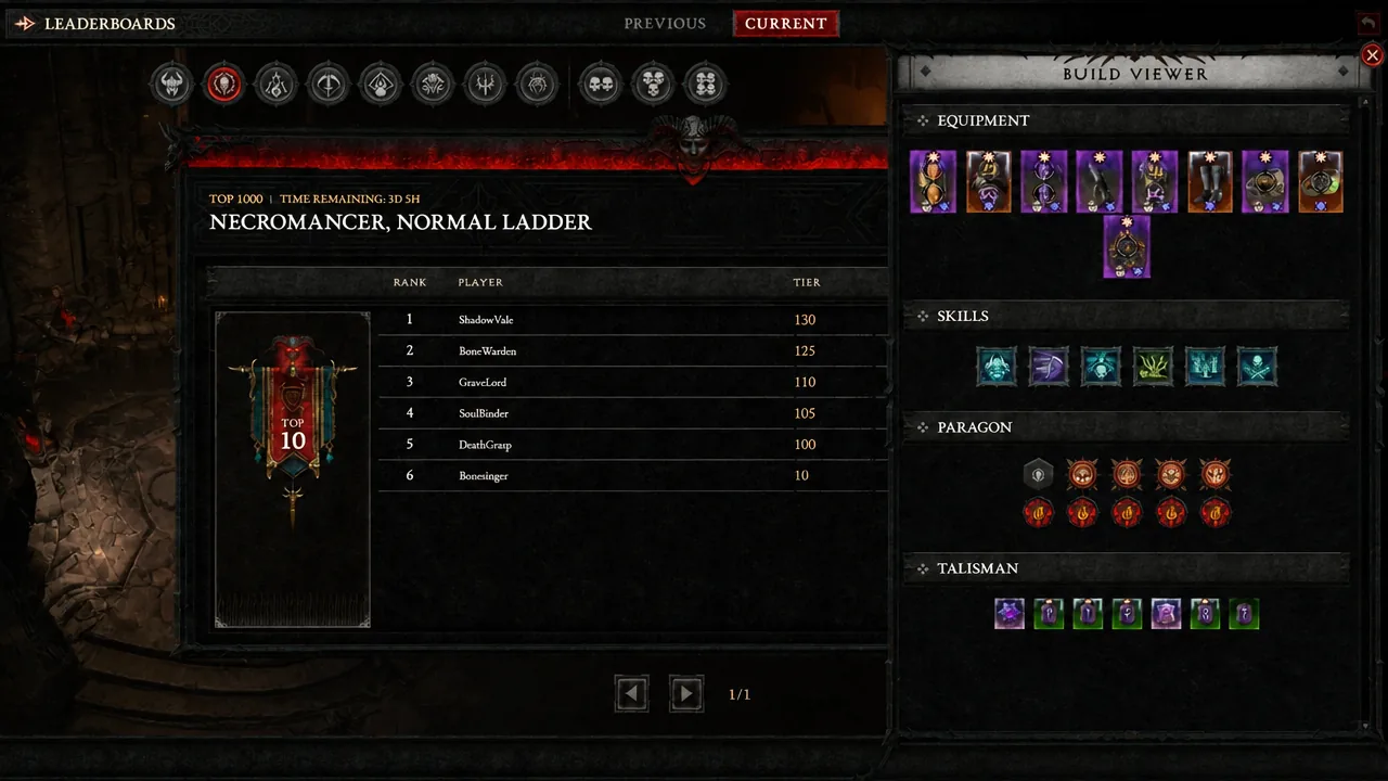 Penetrating Shot Rogue firing through a line of enemies in Diablo 4
