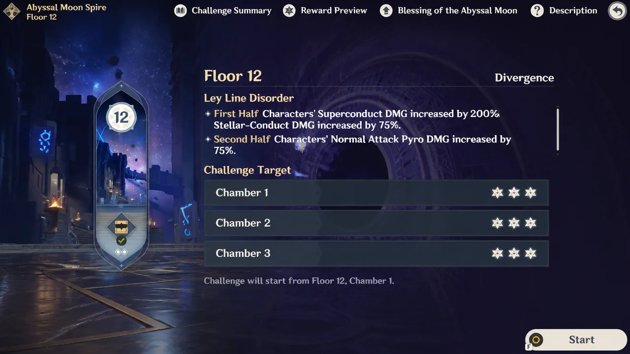 Abyssal Moon Spire Floor 12 challenge summary with chamber objectives