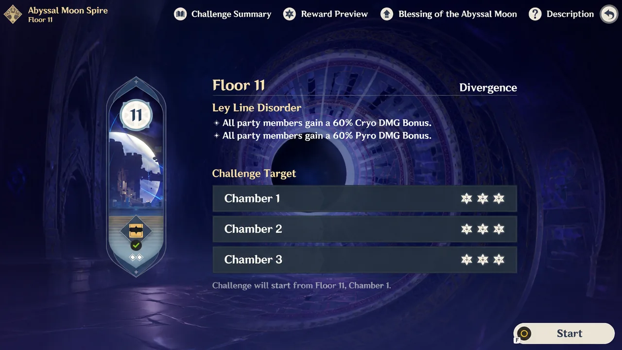 Abyssal Moon Spire Floor 11 challenge summary with chamber targets