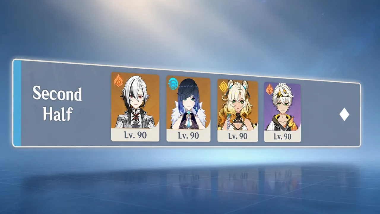 Second half team screen with four Level 90 Pyro-focused characters