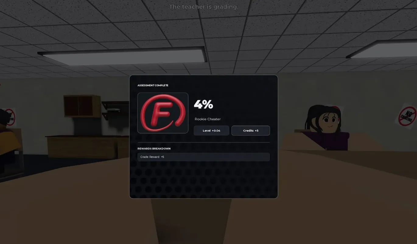 Assessment Complete screen showing an F grade, 4 percent and a Rookie Cheater rating