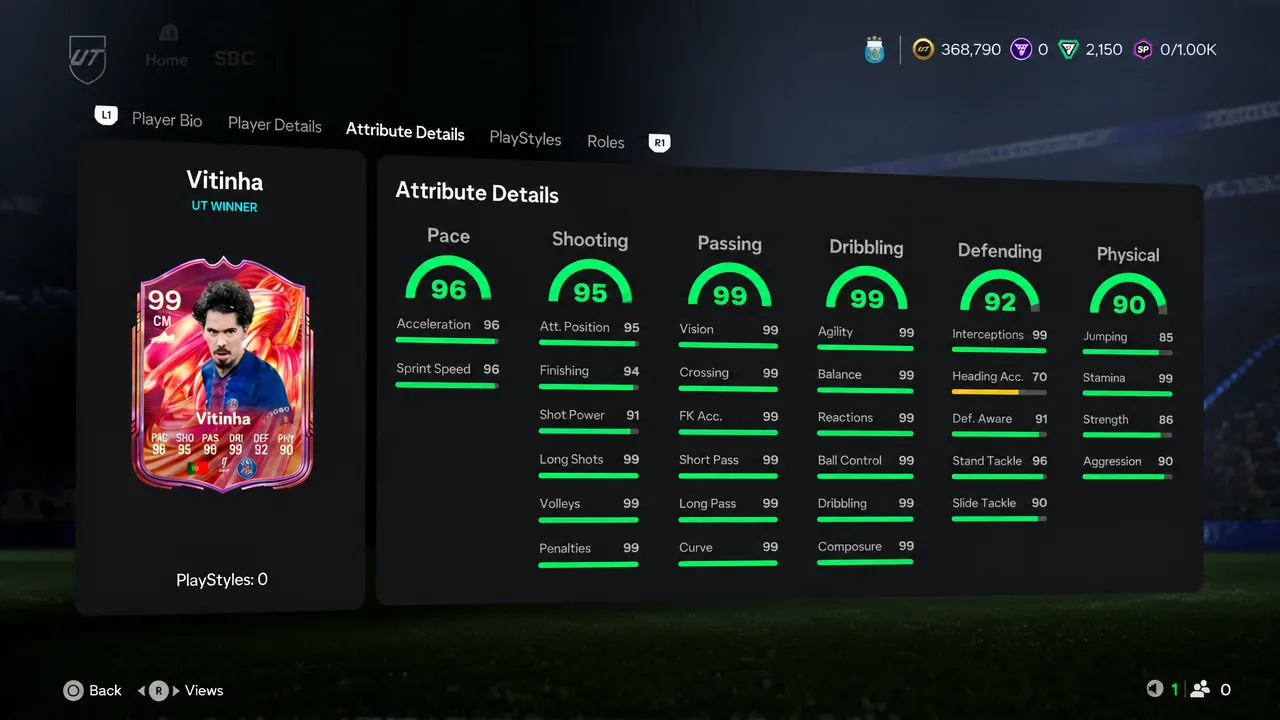 Vitinha Futties attribute details in Ultimate Team