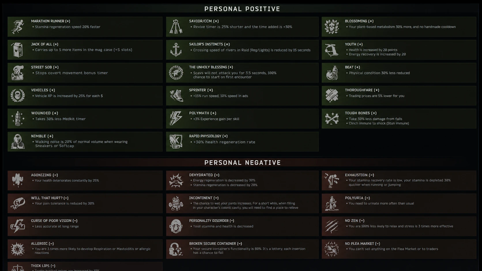 Escape From Tarkov - The character modifiers in the Kord Breach season