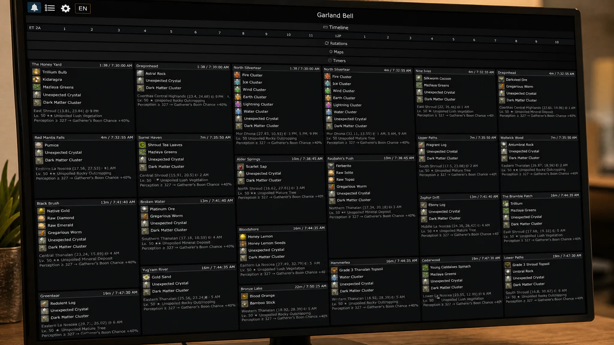Timed node tracking tools for gathering in Final Fantasy XIV