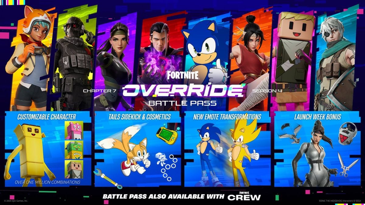 Override season overview artwork showing the gaming crossover lineup coming to Fortnite Chapter 7 Season 4